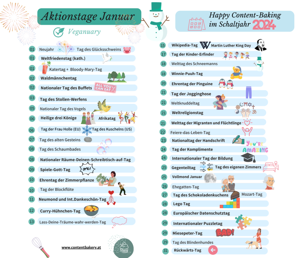 Aktionstage und kuriose Feiertage im Januar