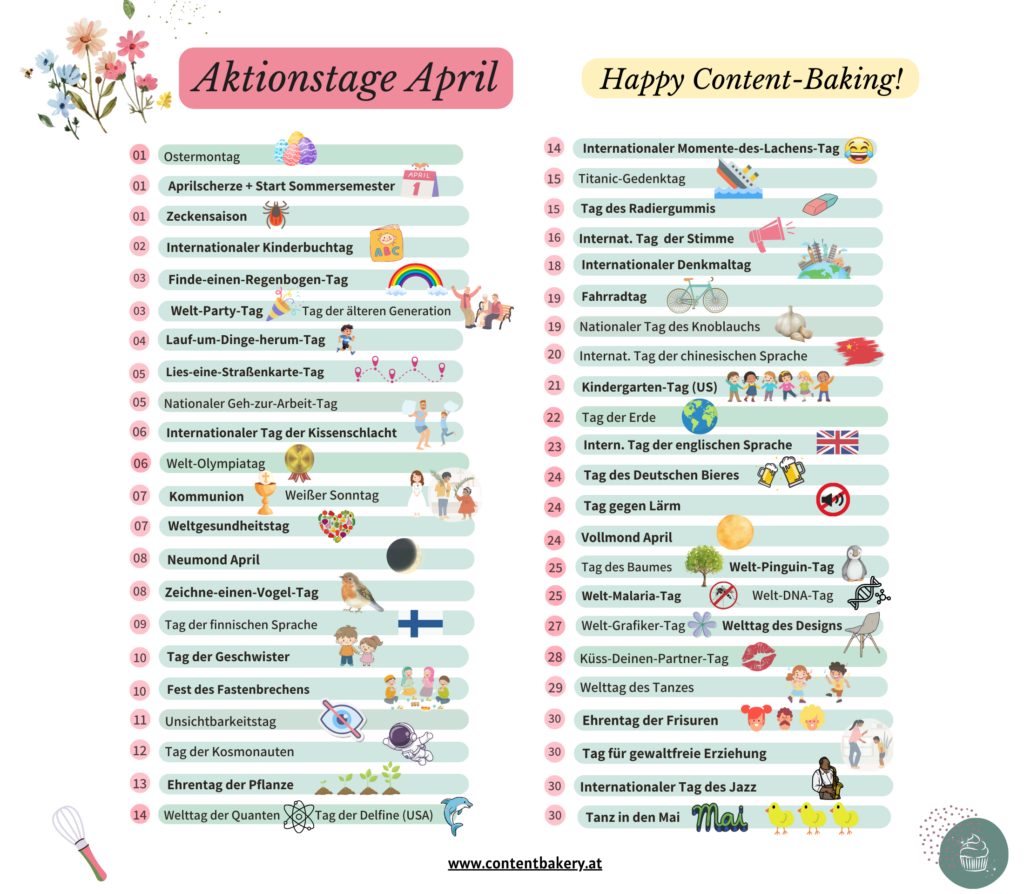 Aktions- und Thementage April